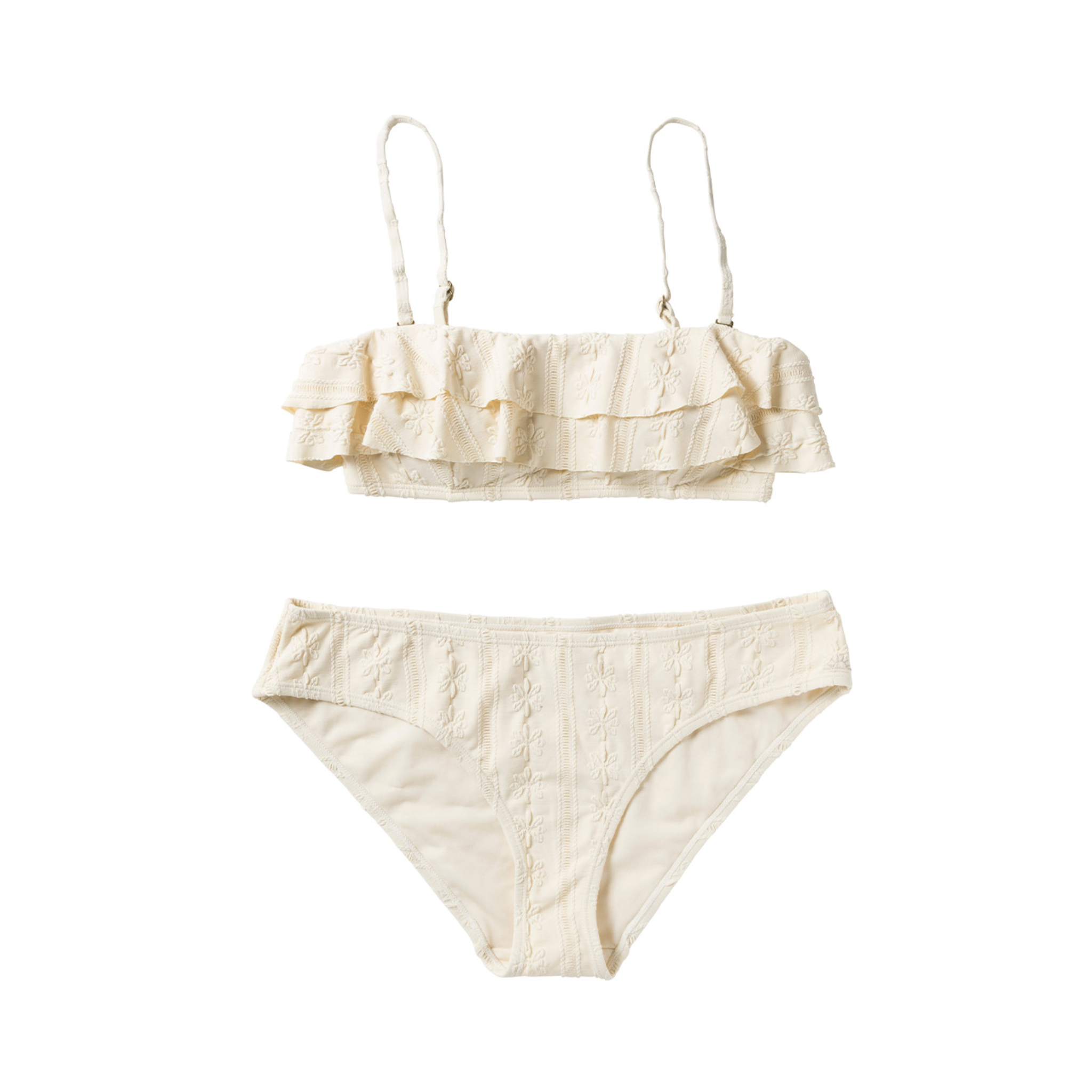 Bikini voor vrouwen | Anglaise